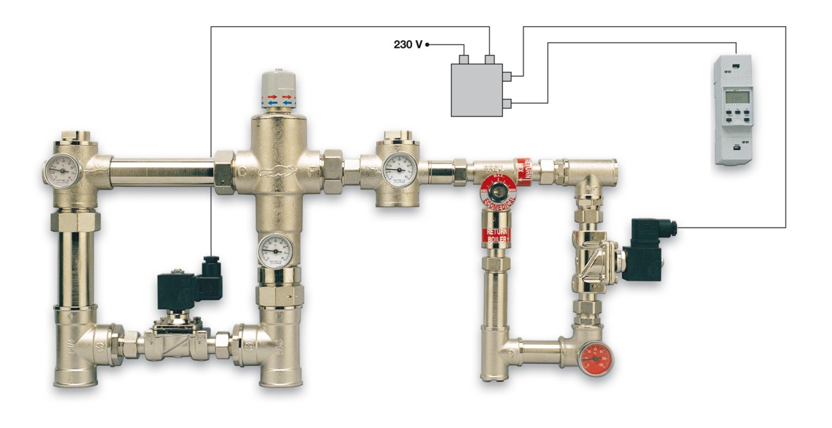 Mieszacze termostatyczne ECOMEDICAL