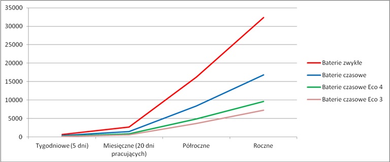 Obliczenia Eco.jpg