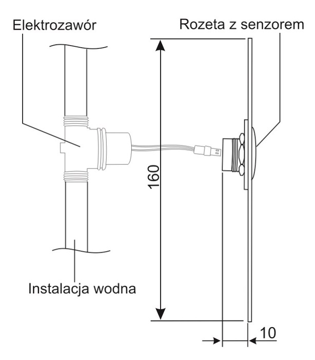 armatura natryskowa HPT 105E